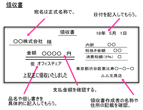 領収書