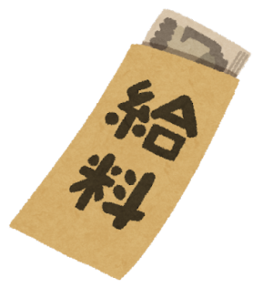 役員給与（報酬）は、定期同額給与が利用しやすい