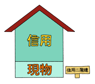 個人の信用取引（差金決済、現物決済）に関する所得税の取り扱い（確定申告）