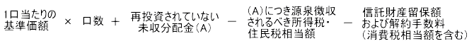 ＭＲＦ等の受益証券