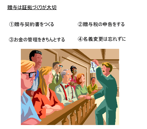 贈与しても否認されたら元も子もないので、証拠づくりが大切です